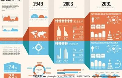 金融經(jīng)濟信息數(shù)據(jù)分析會議服務 驅(qū)動決策與價值創(chuàng)造